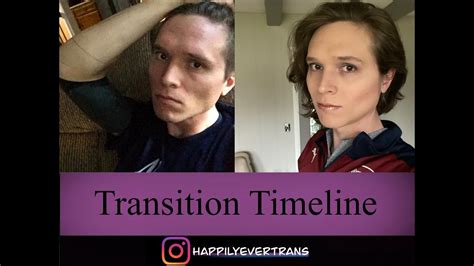 mtf transformation|MTF Transition Timeline: A Guide for Every Step